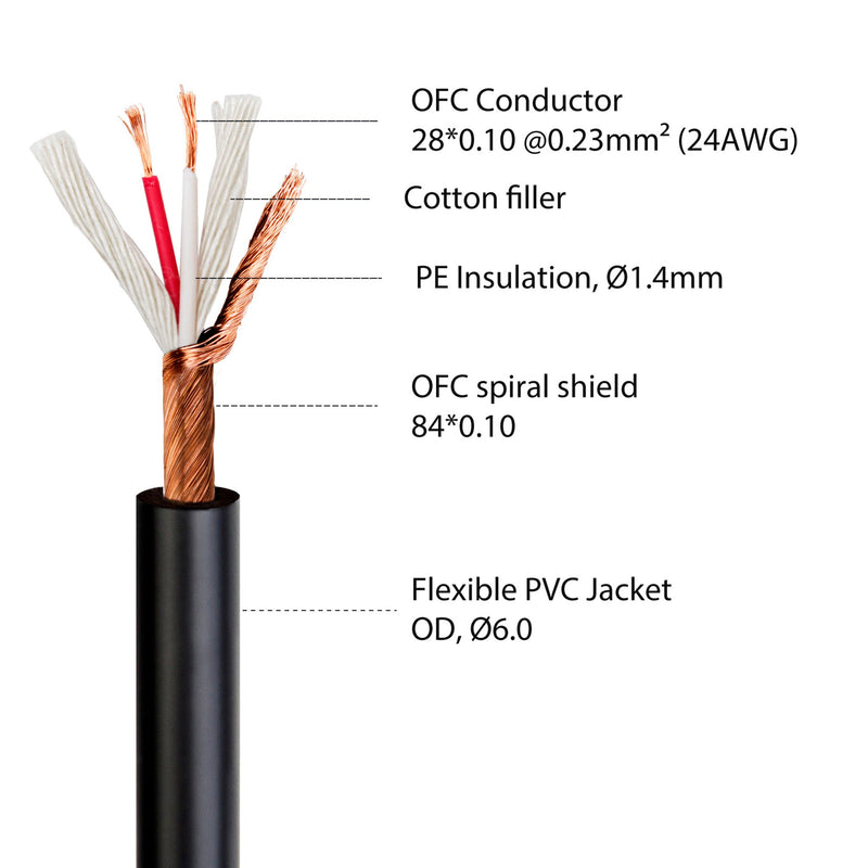 ABT ABT-MC041-3M XLR - Male to XLR Female Microphone Cable 3 Meters